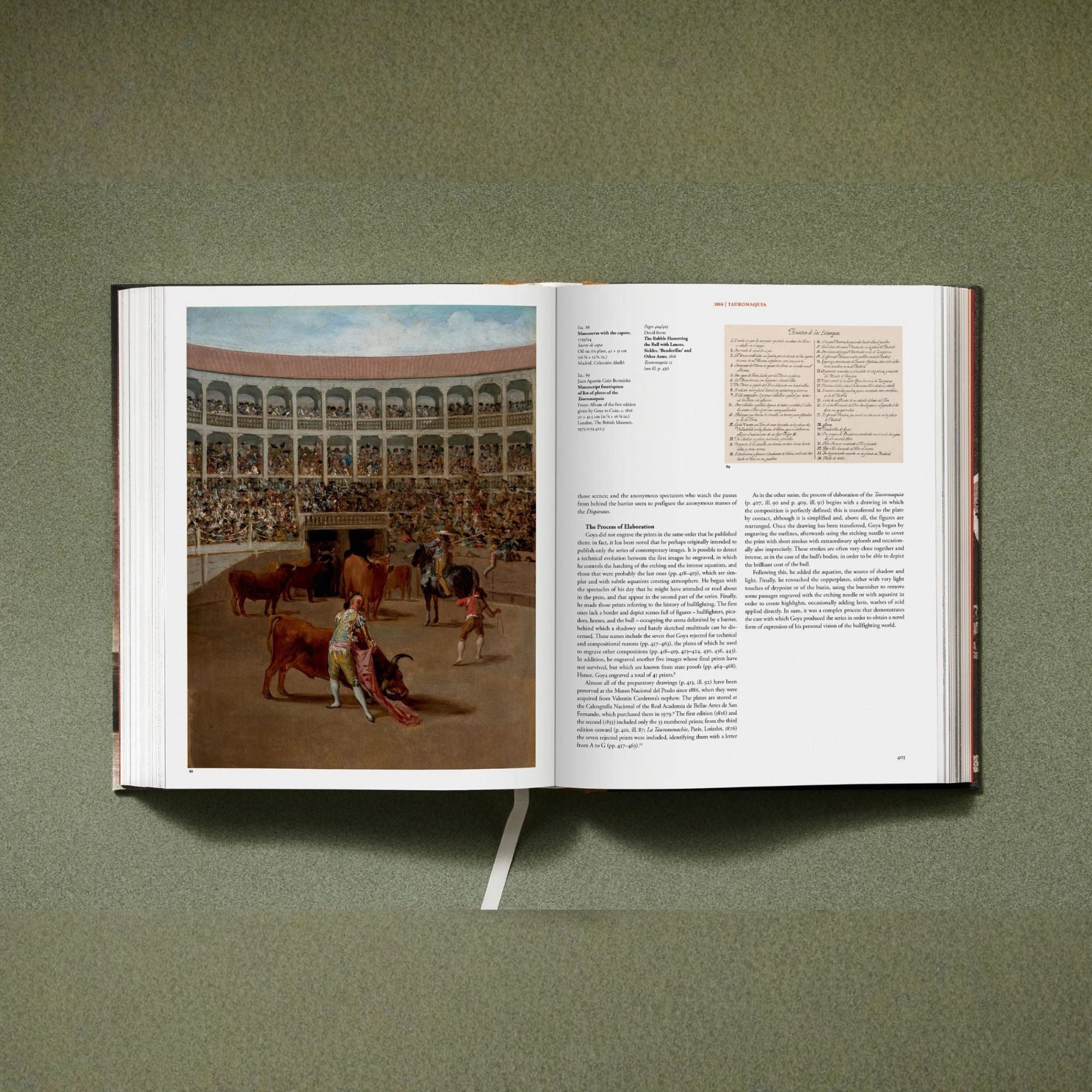 Goya: The Complete Prints