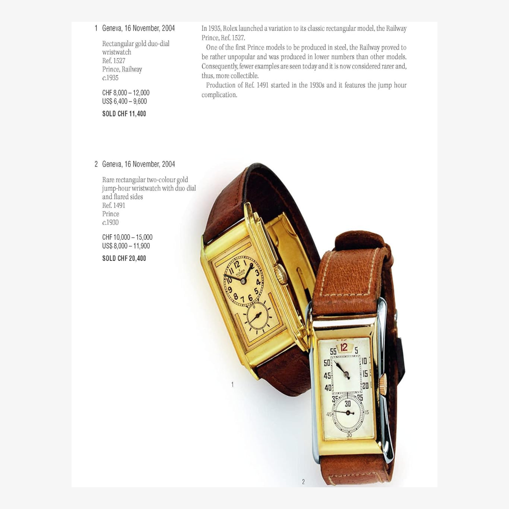 Rolex: Investing in Wristwatches