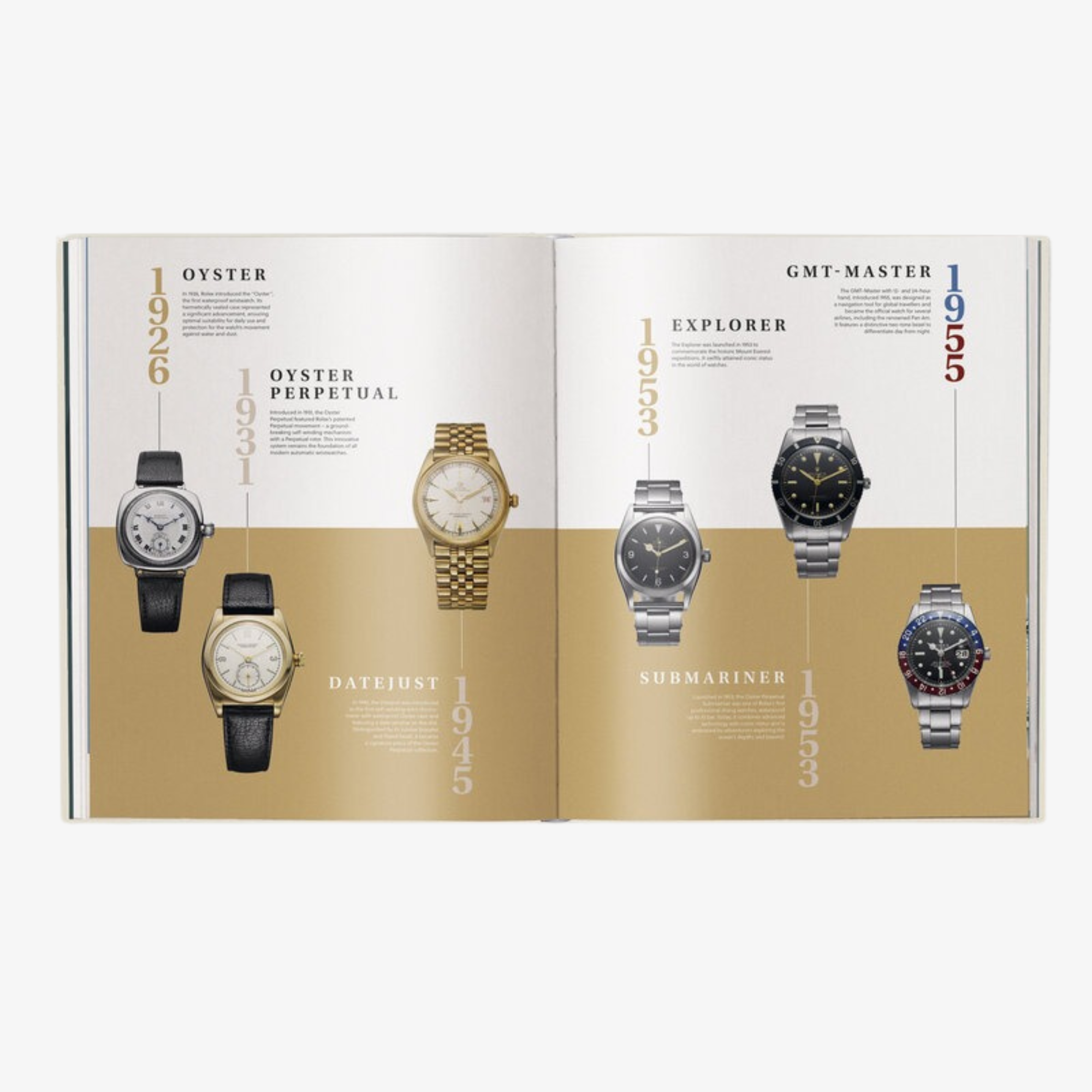 The Watch Book Rolex: Next Generation Special Edition