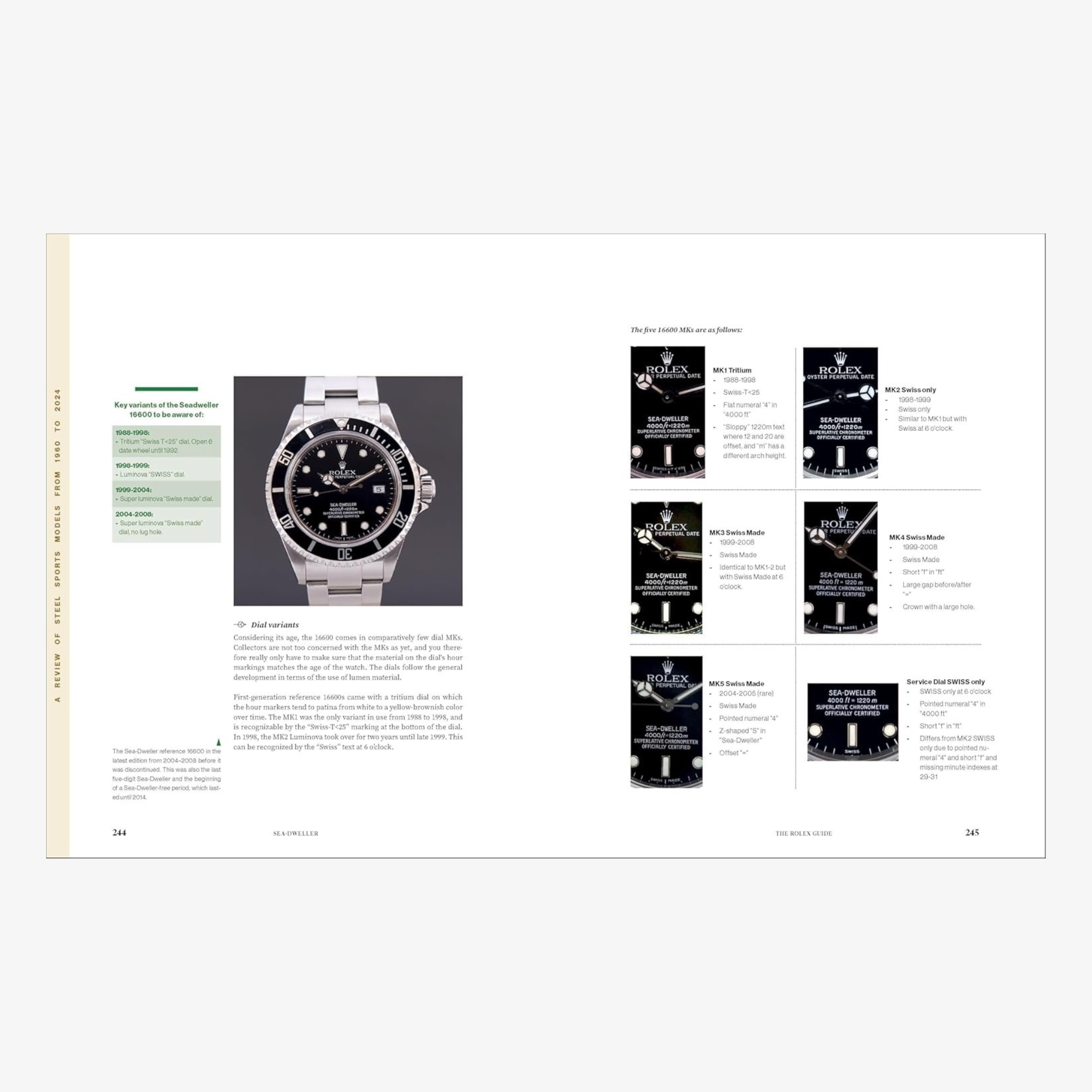 The Rolex Guide