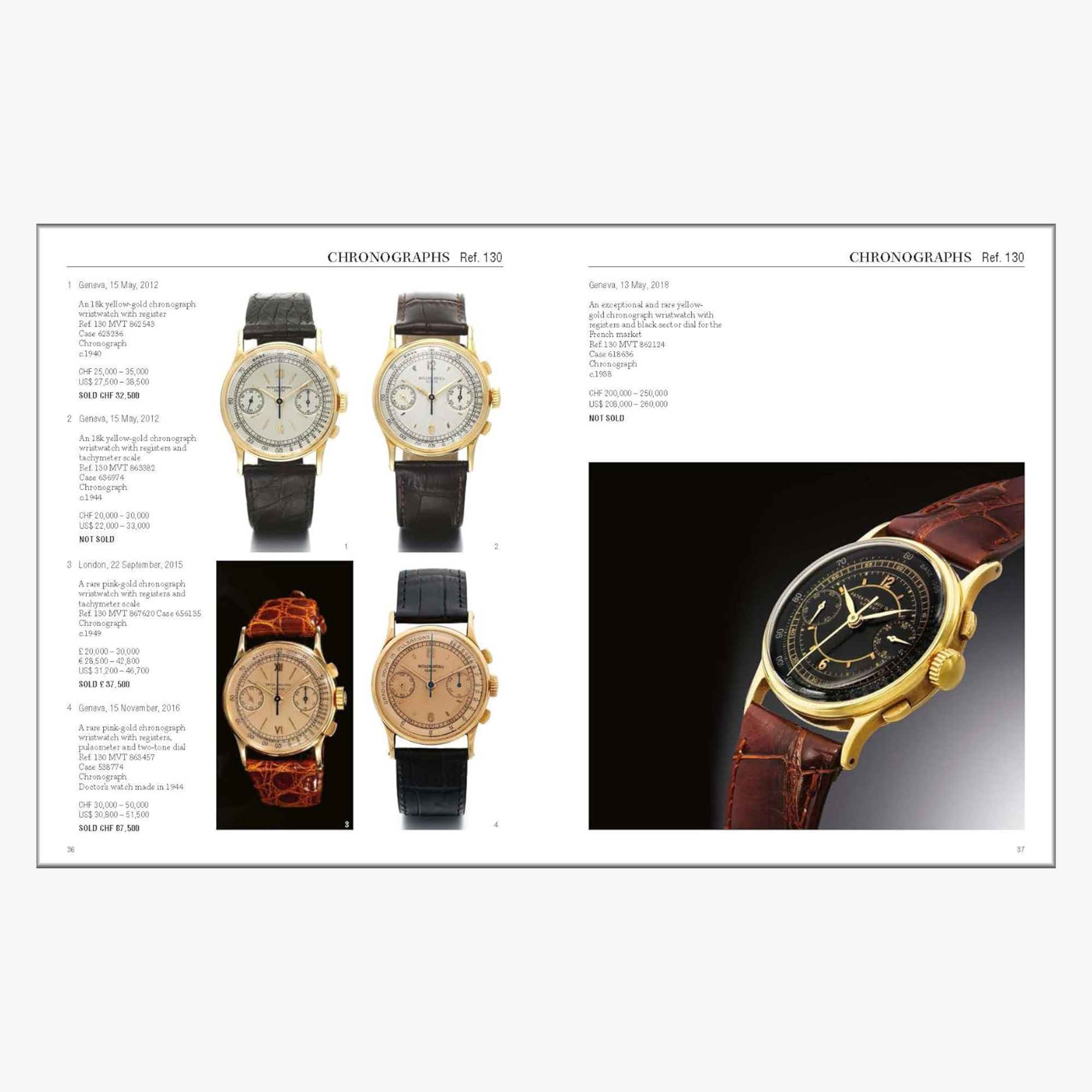 Patek Phillippe: Investing in Wristwatches