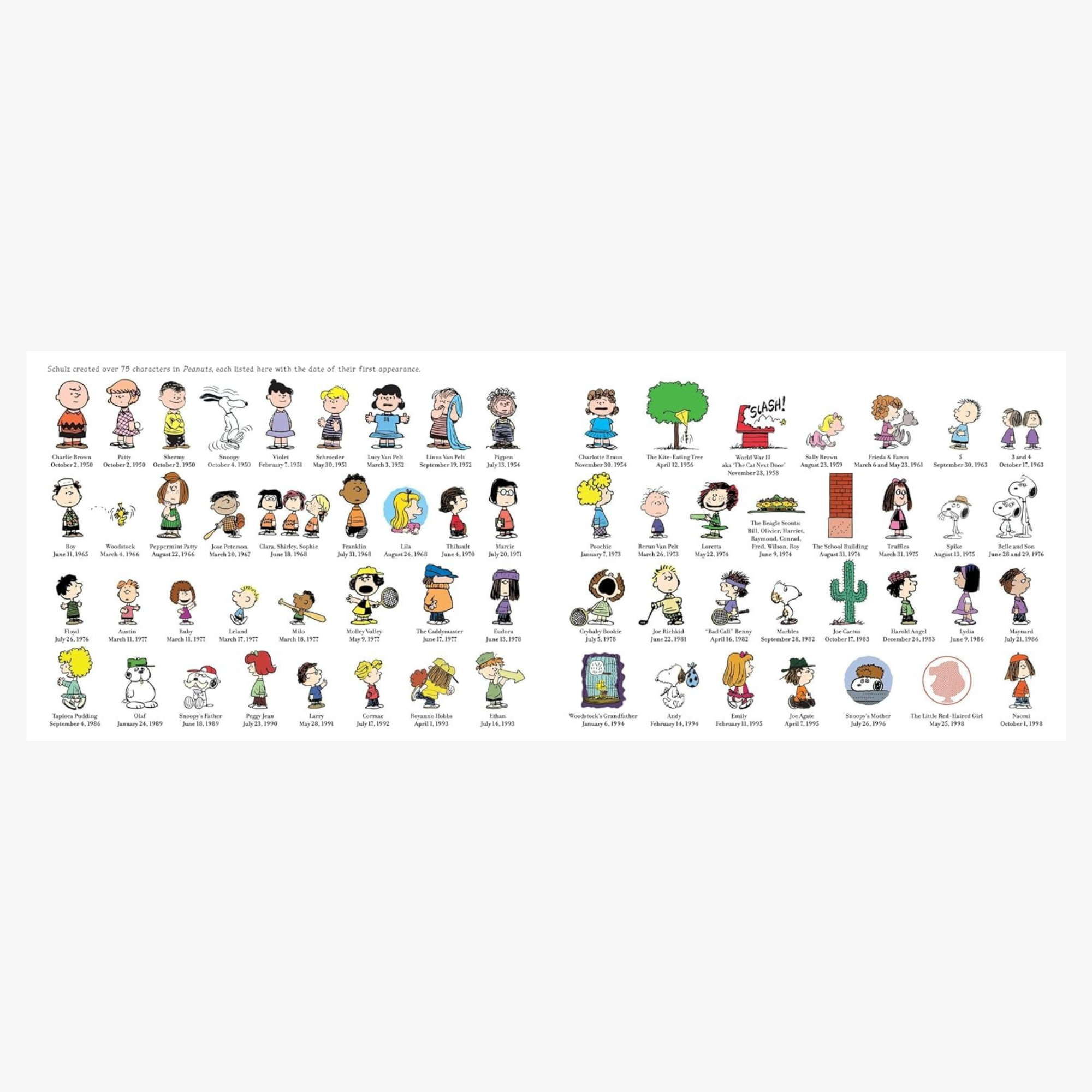 The Essential Peanuts by Charles M. Schulz: The Greatest Comic Strip of All Time