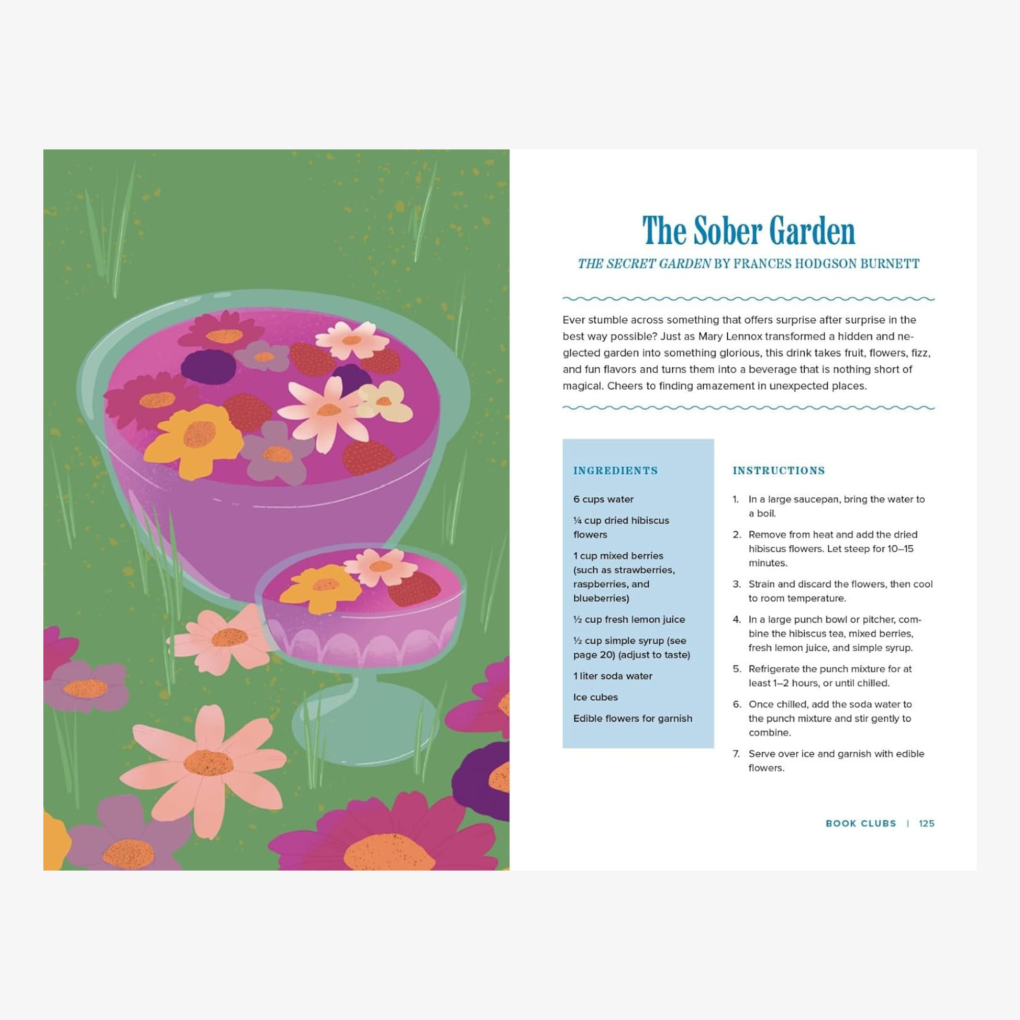 Mocktales: 50+ Literary Mocktails Inspired by Classic Works