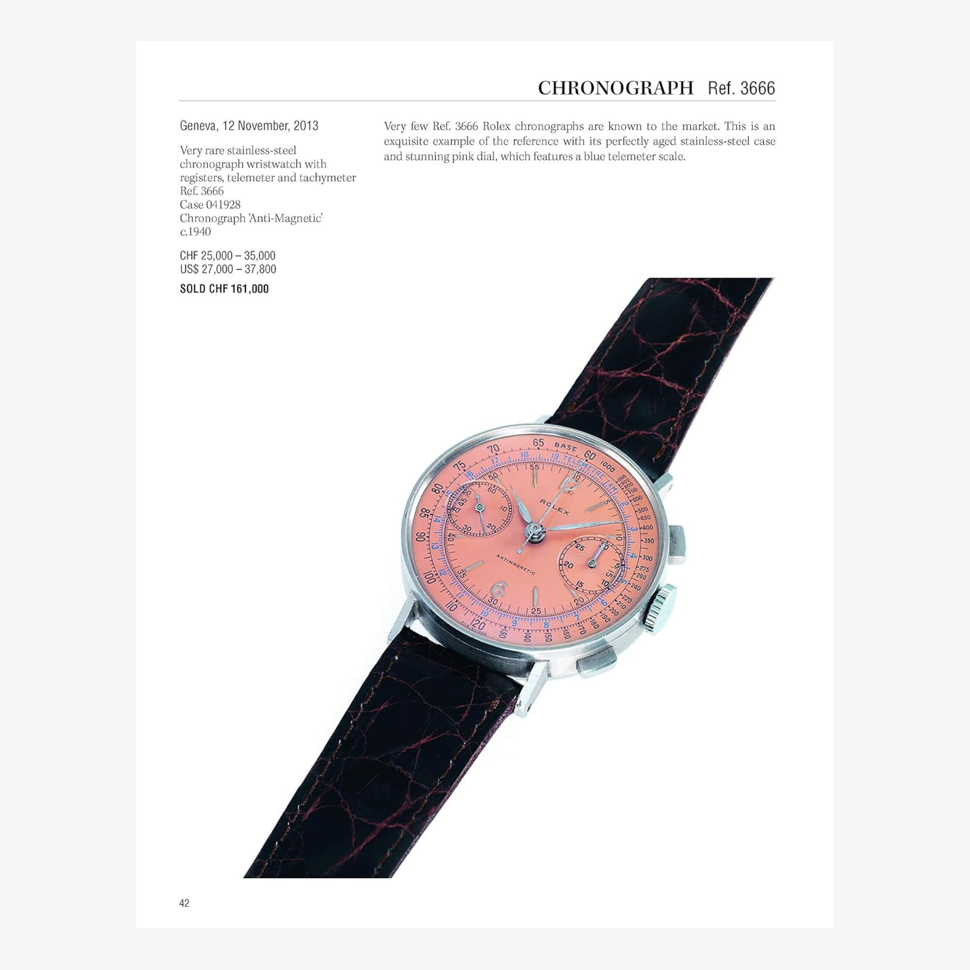 Rolex: Investing in Wristwatches