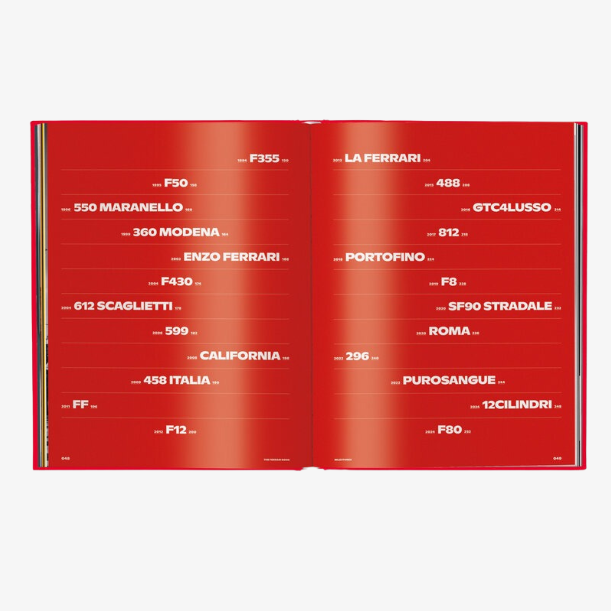 The Ferrari Book