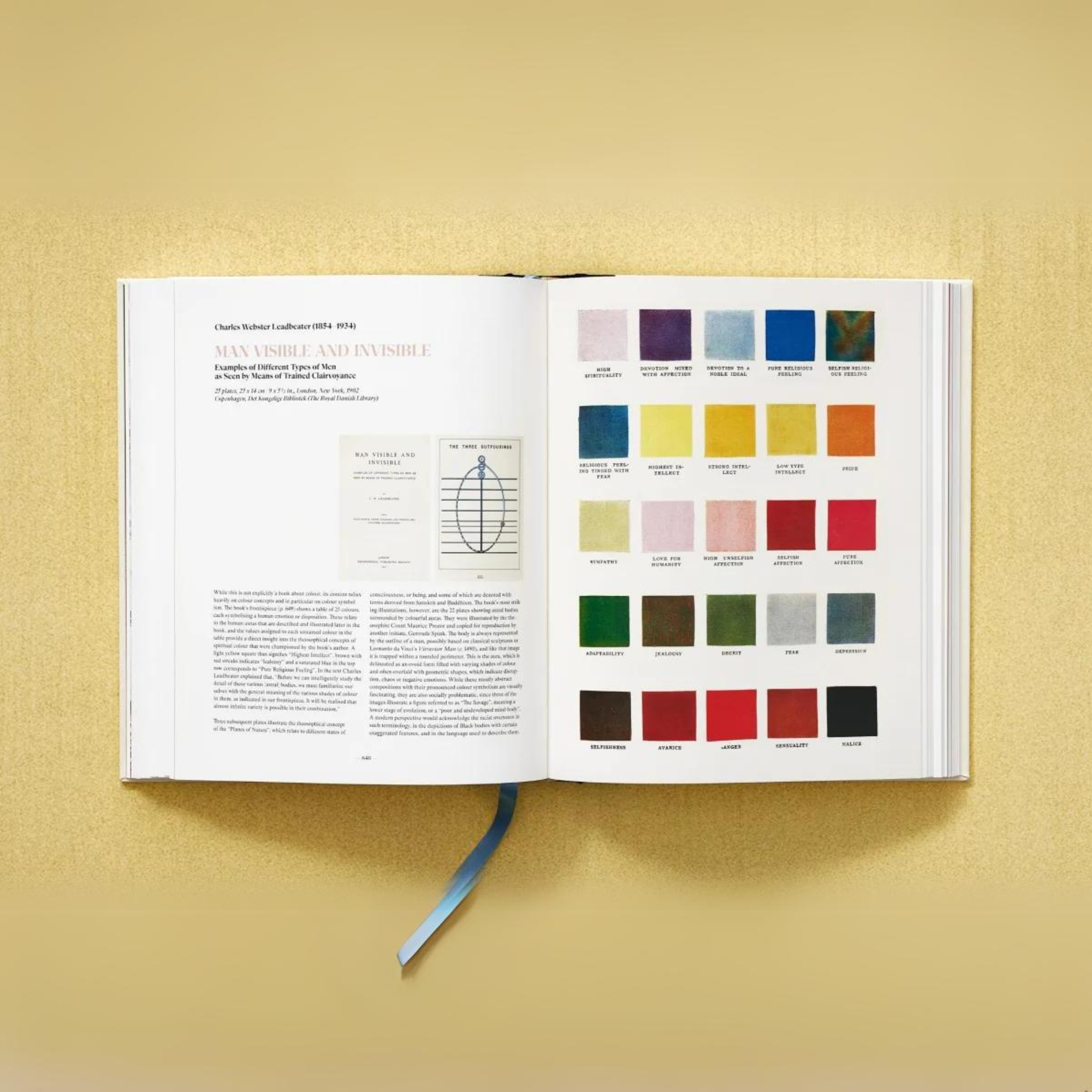 The Book of Colour Concepts