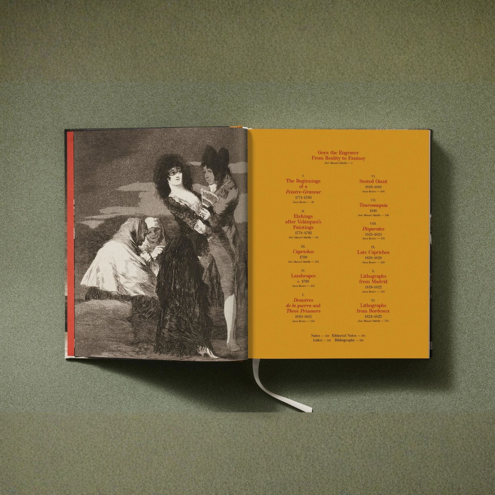 Goya: The Complete Prints