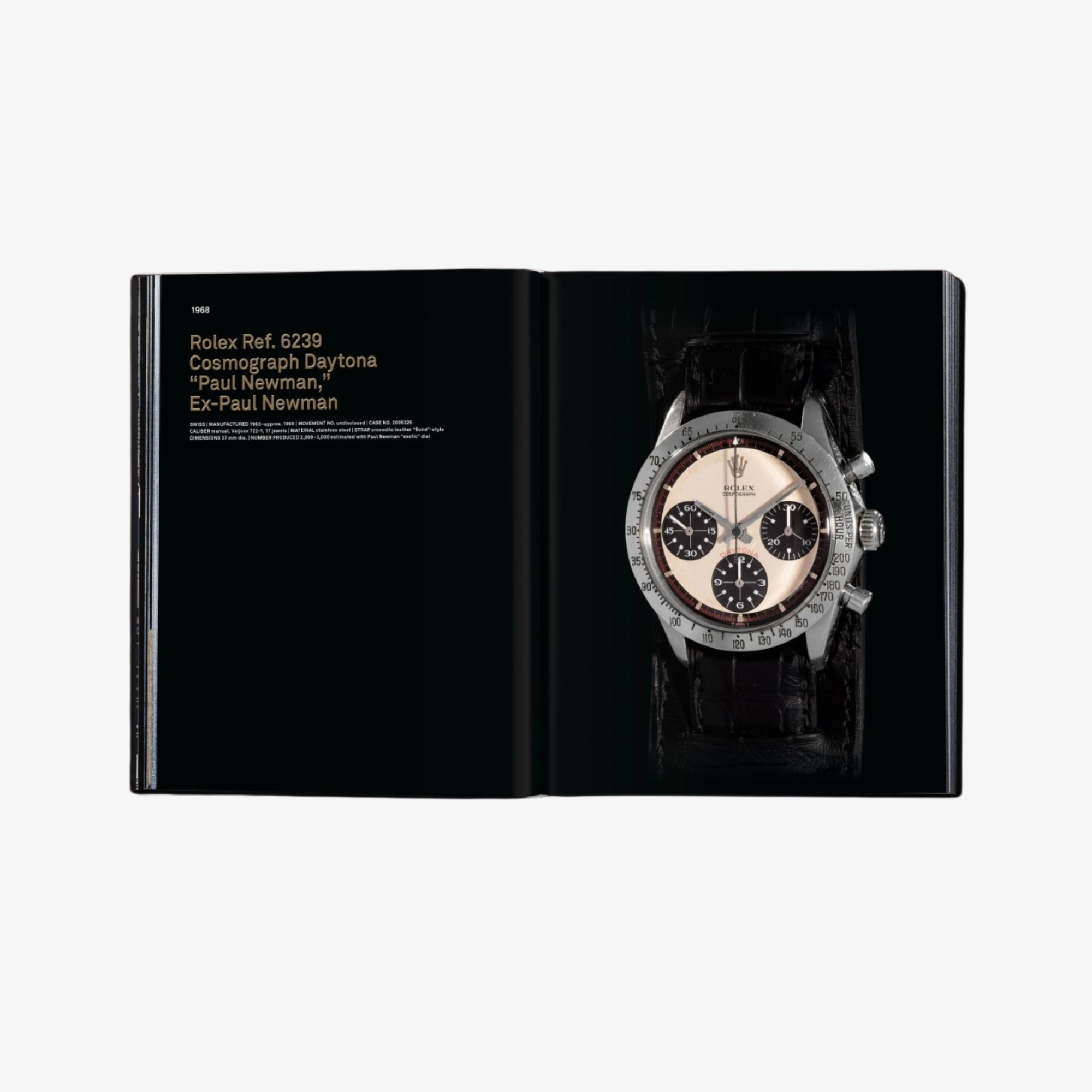 Ultimate Collector Watches