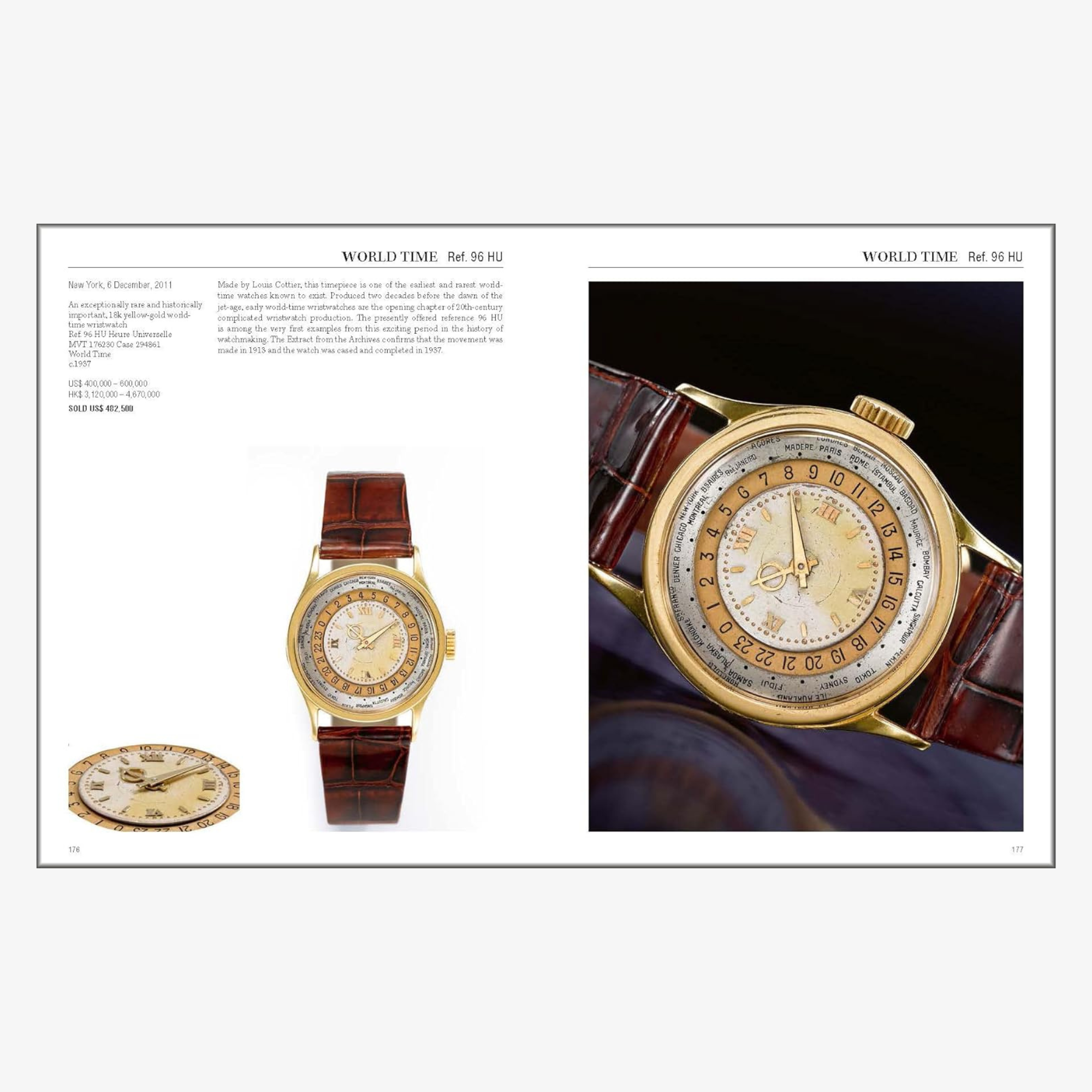Patek Phillippe: Investing in Wristwatches