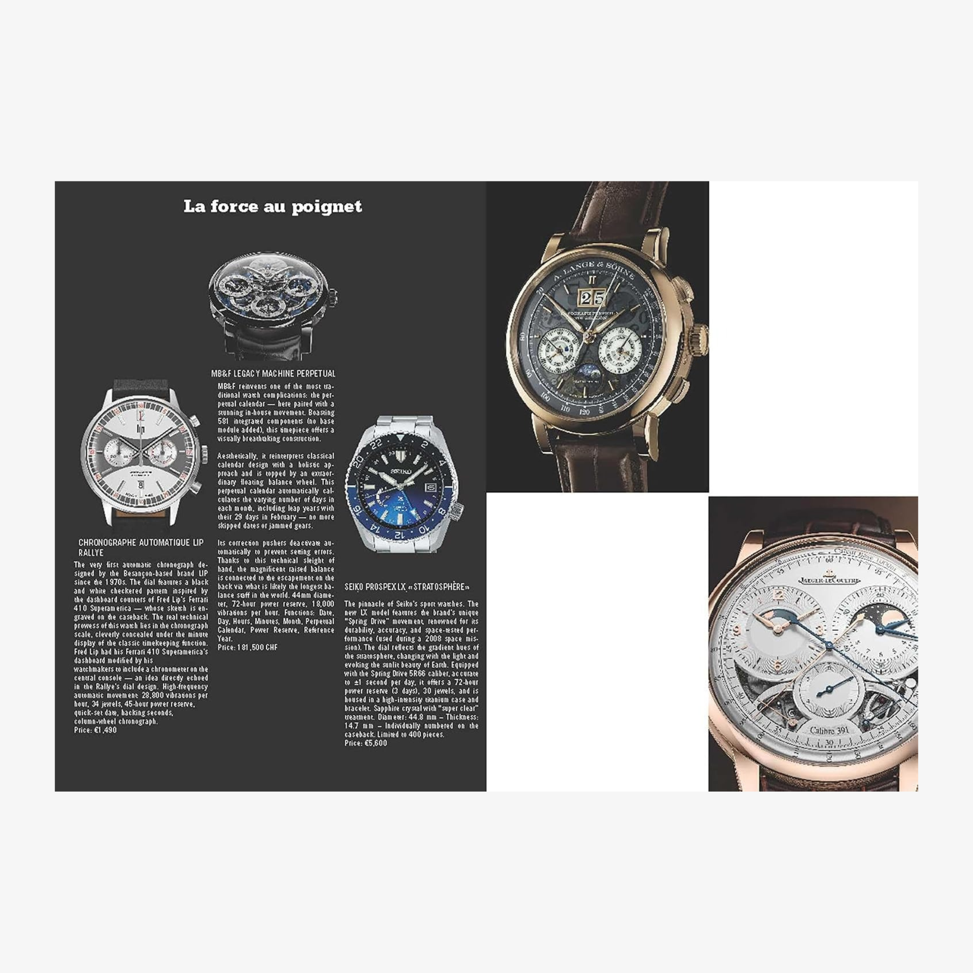 Best of the Watches