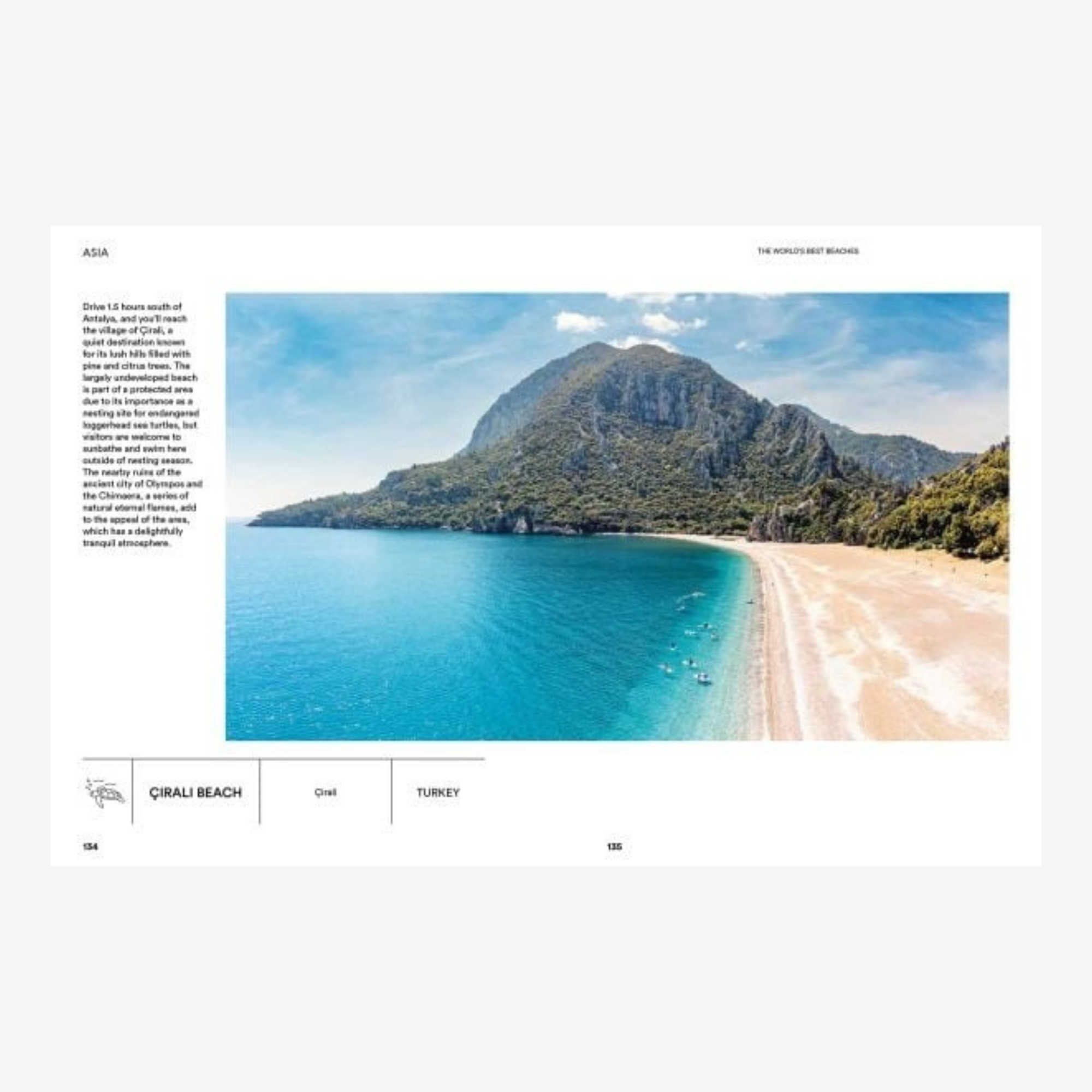 The World's Best Beaches