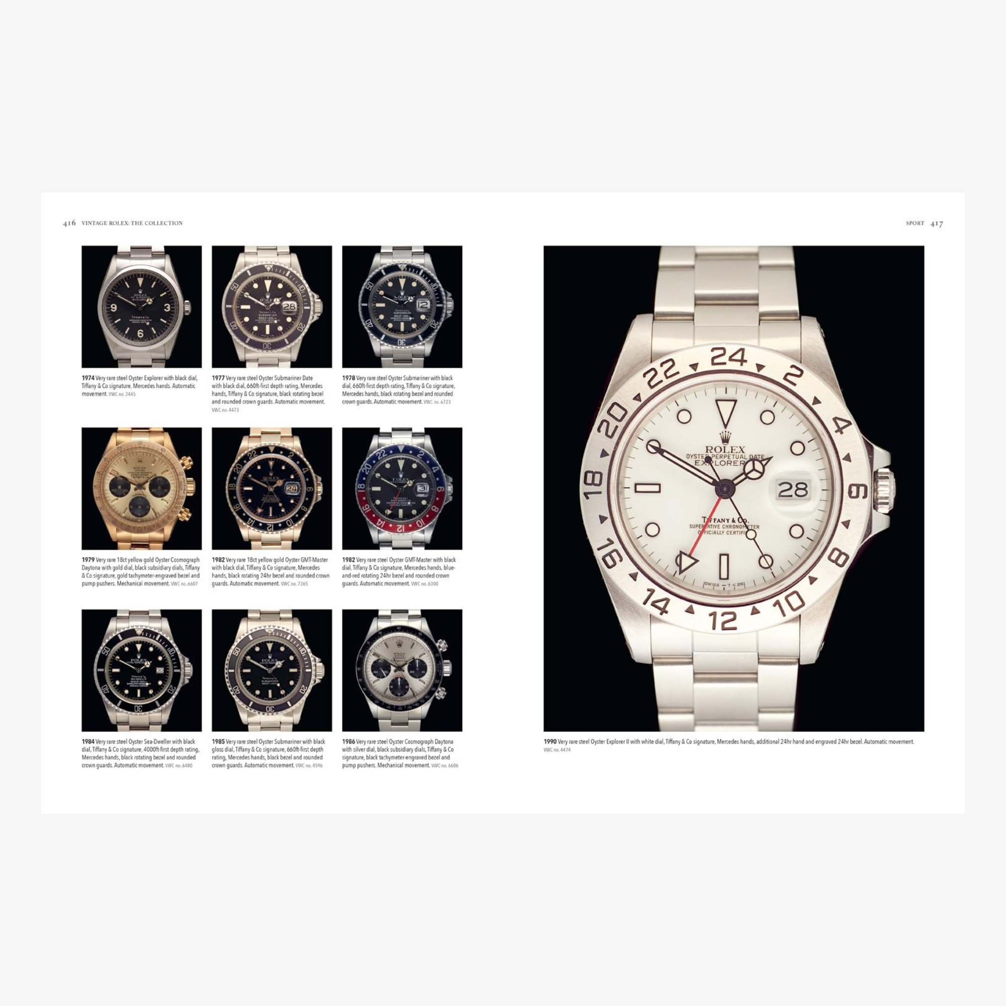 Vintage Rolex: The Largest Collection in the World