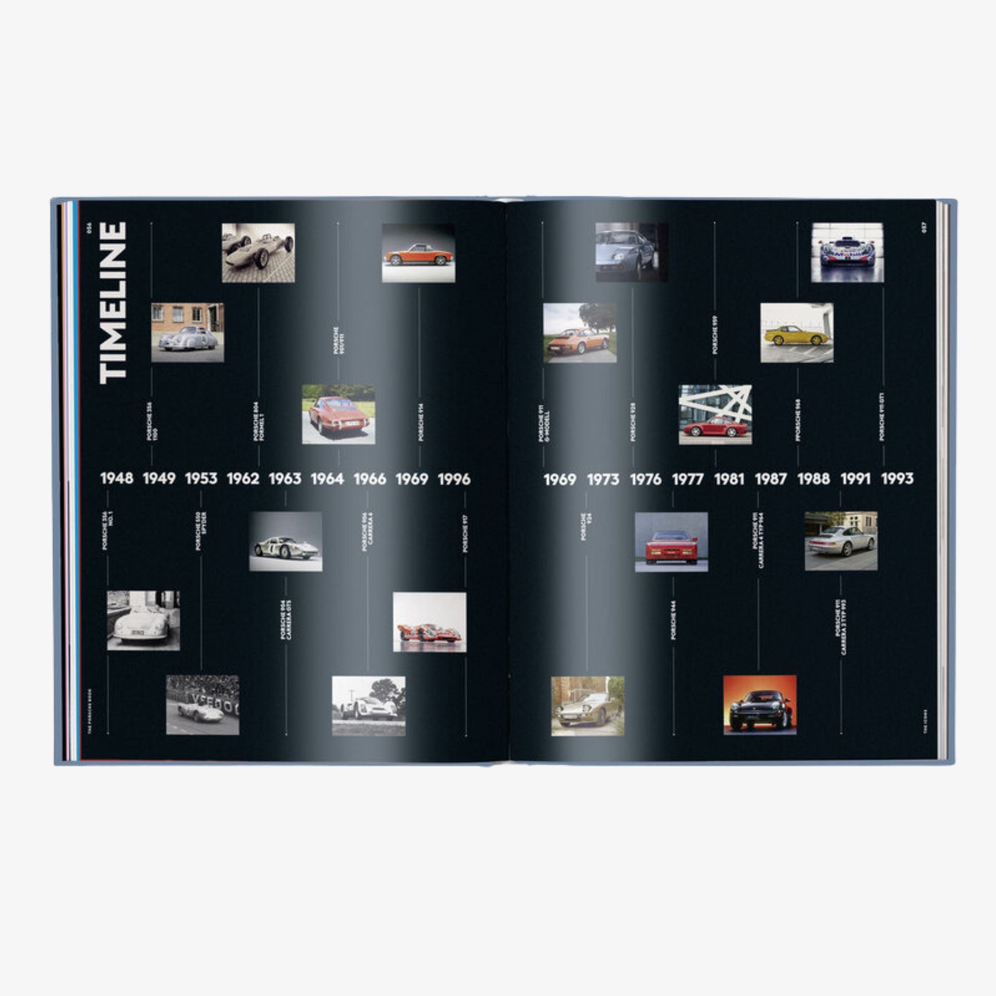 The Porsche Book