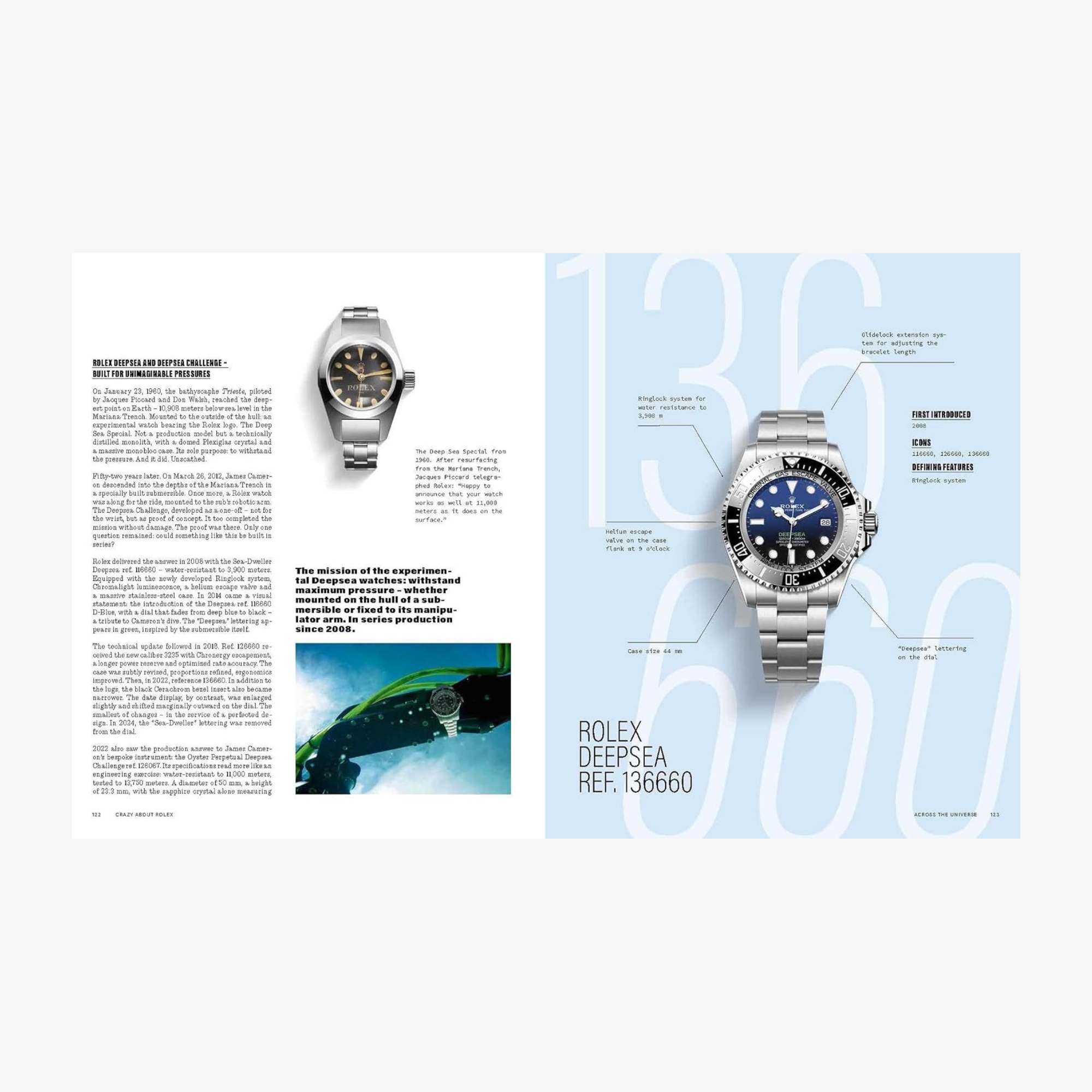 Crazy About Rolex