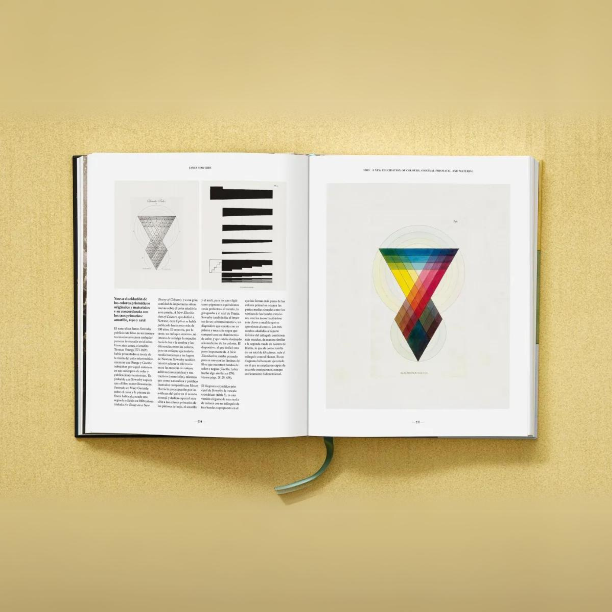 The Book of Colour Concepts