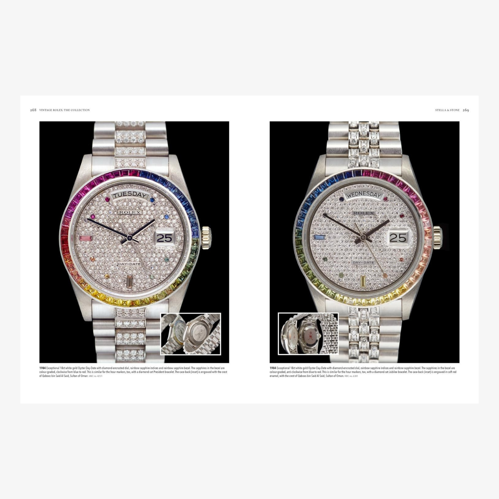 Vintage Rolex: The Largest Collection in the World