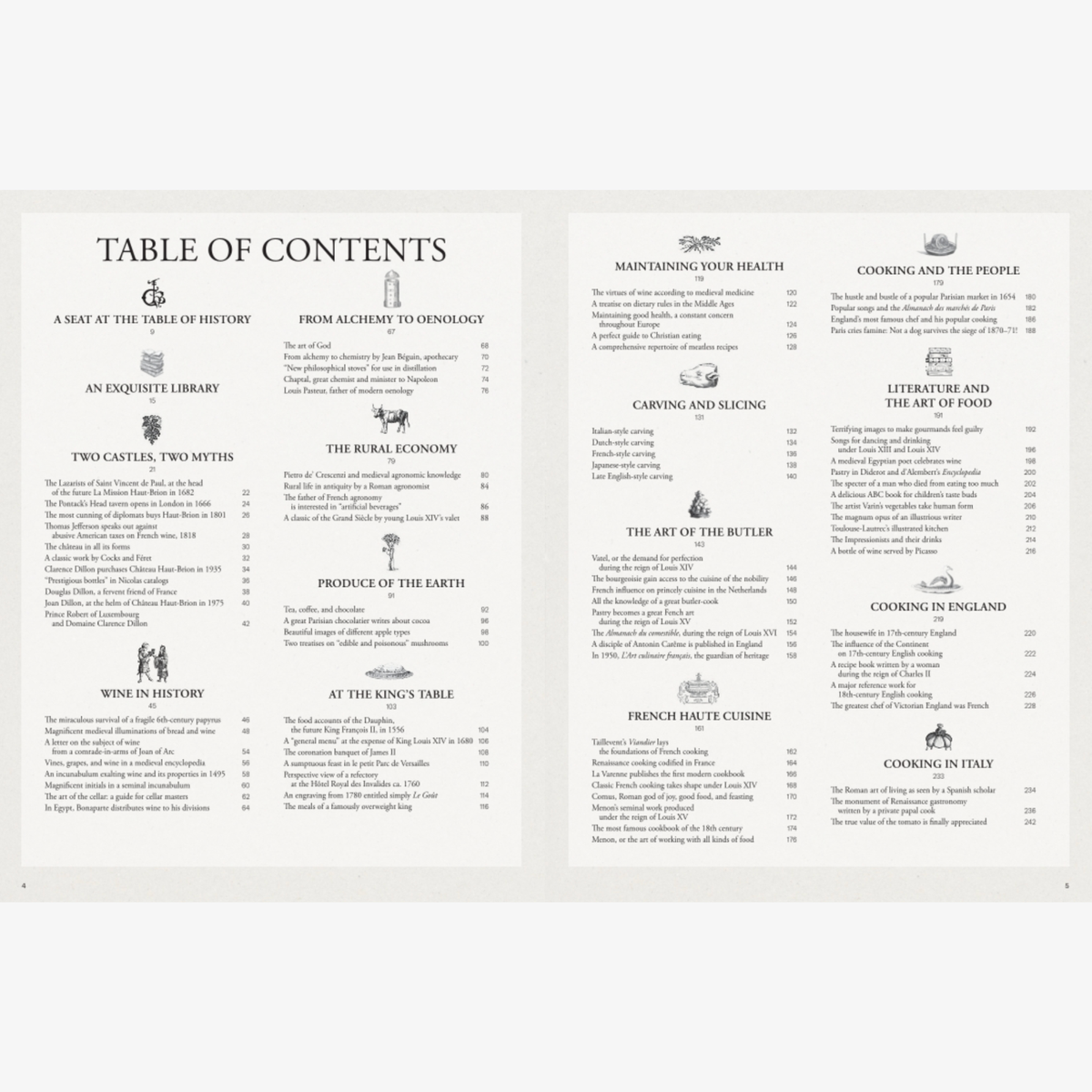 A Story of Gastronomy & Wine: Château Haut-Brion Library