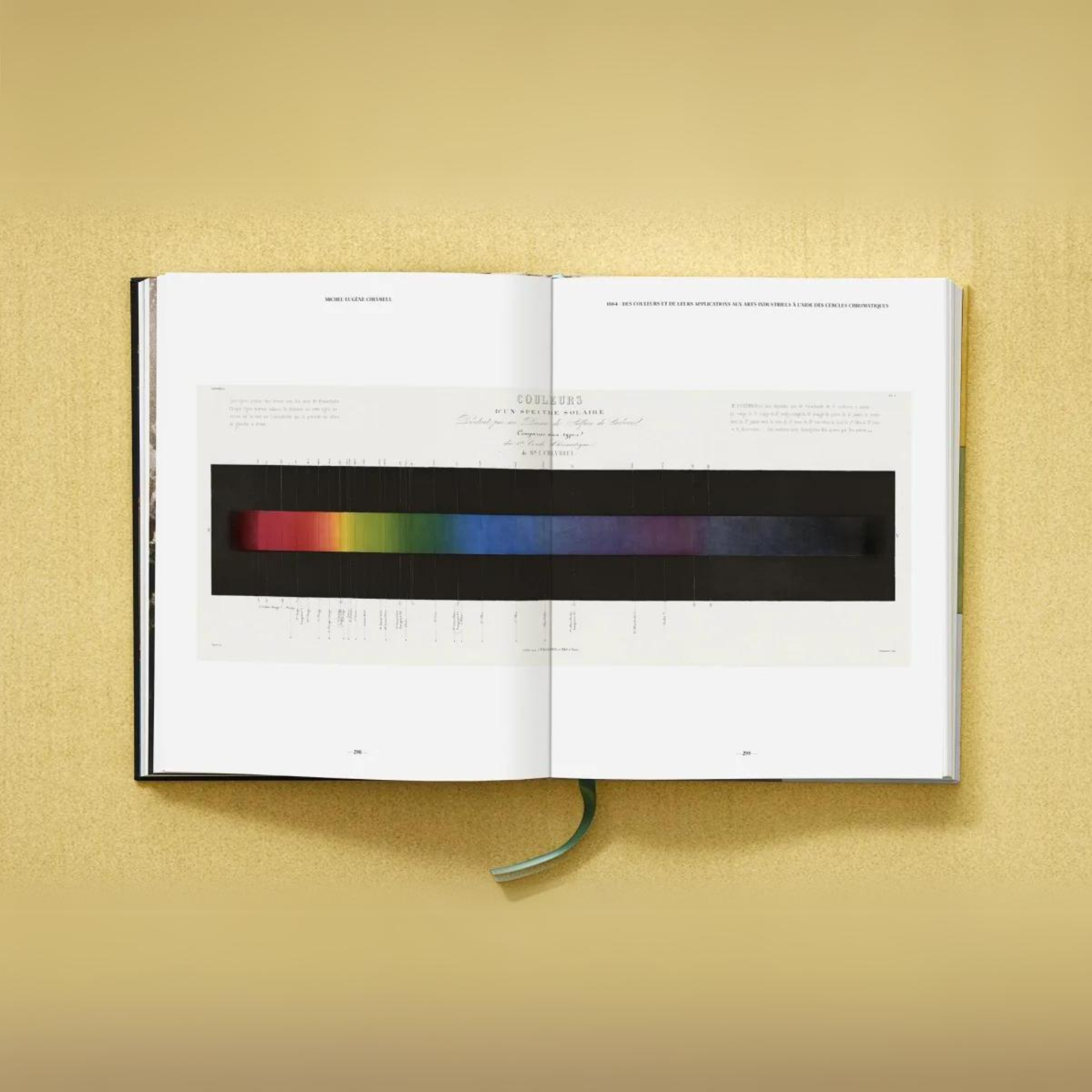 The Book of Colour Concepts