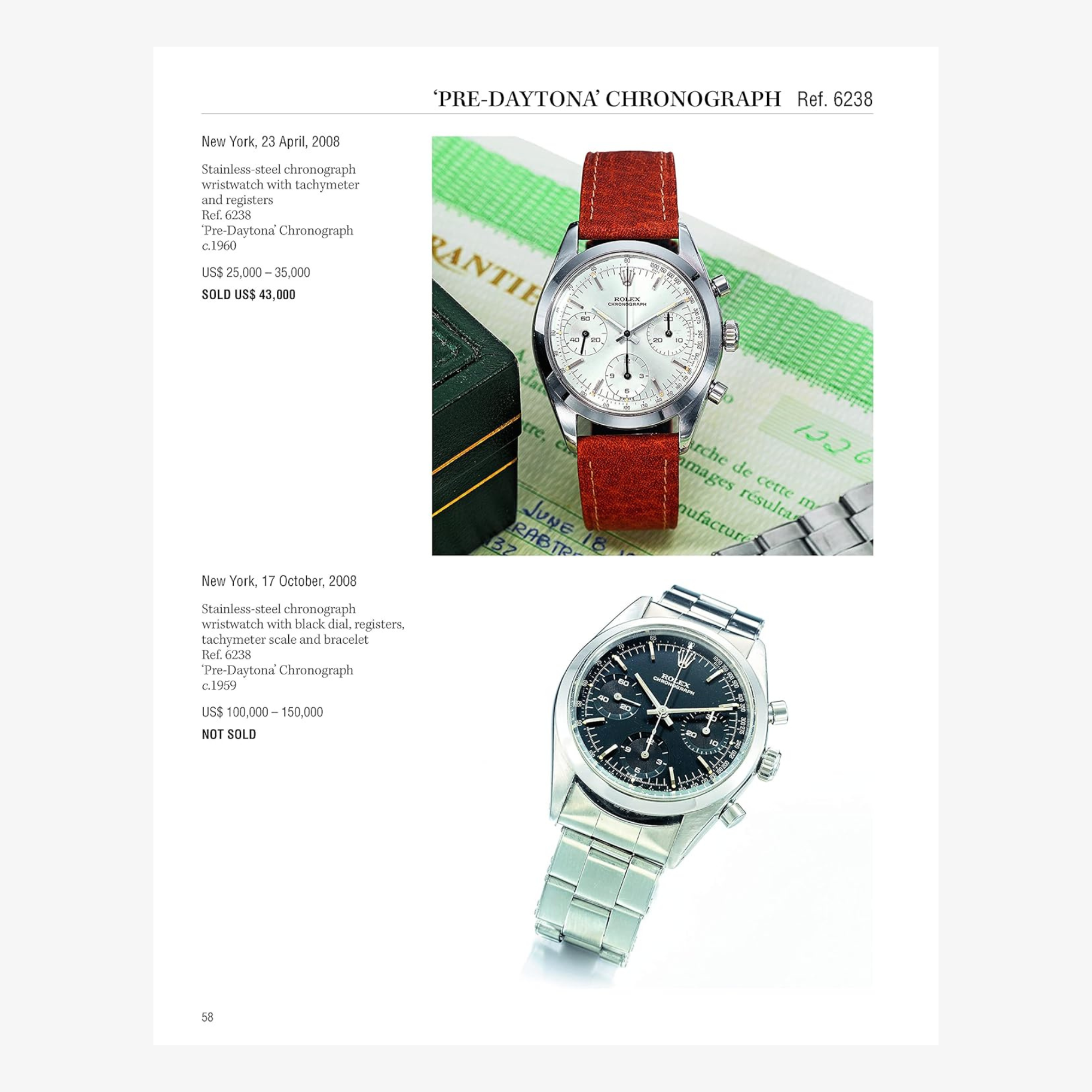 Rolex: Investing in Wristwatches